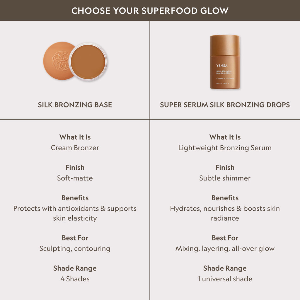 Super Serum Bronzing Drops