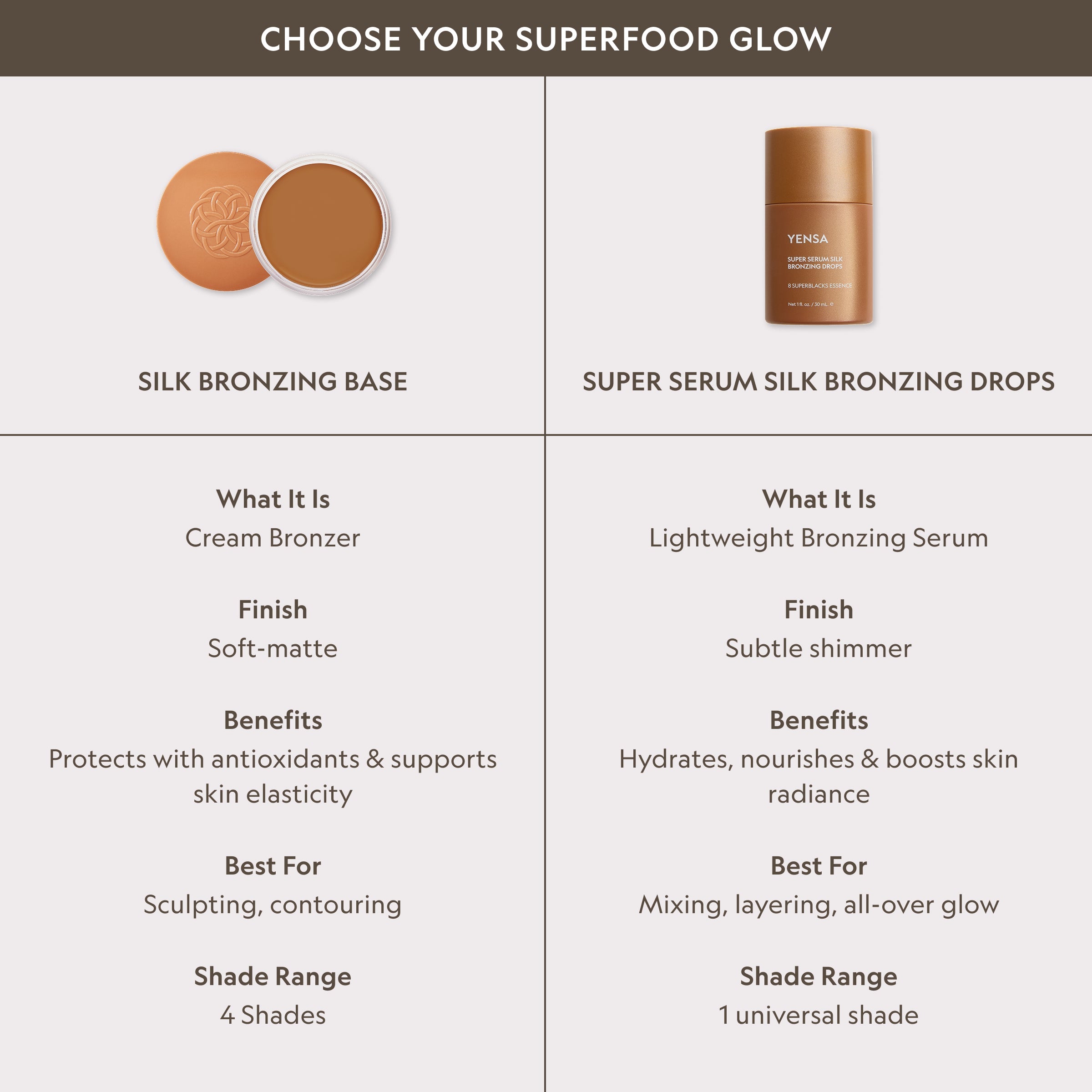 Super Serum Bronzing Drops