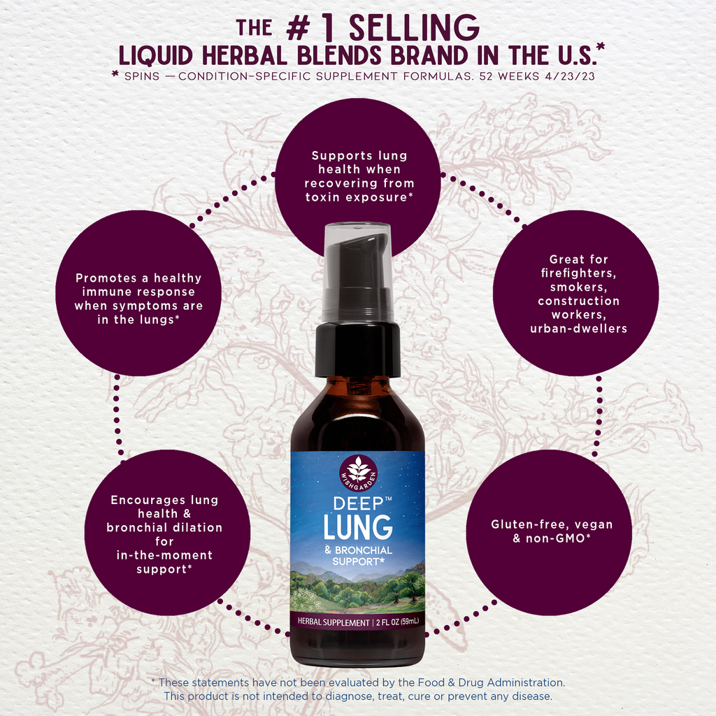 Deep Lung Supplement