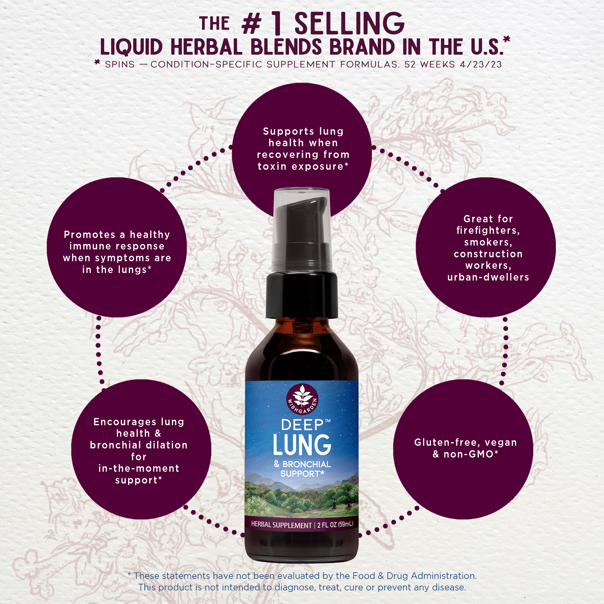 Deep Lung Supplement