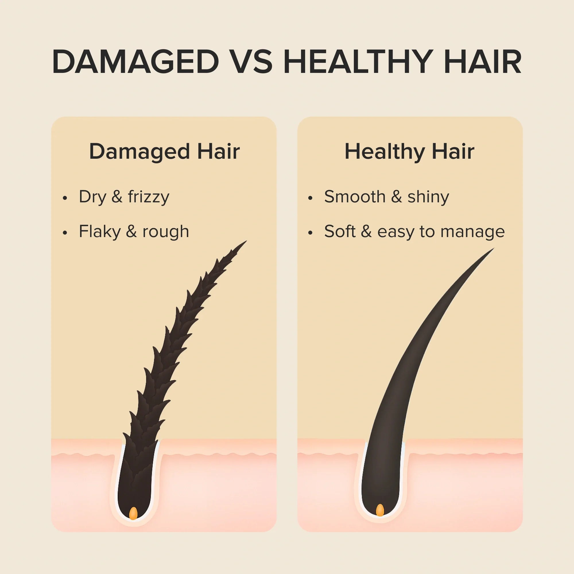 Keratin Hair Mask