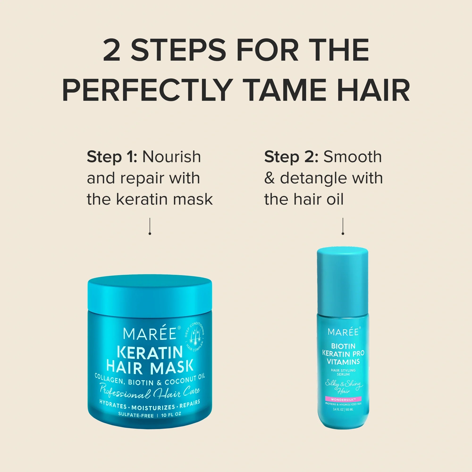 Keratin Hair Mask