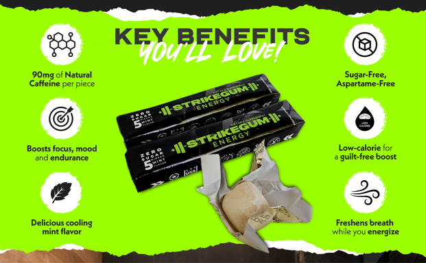 Premium Energy Gum
