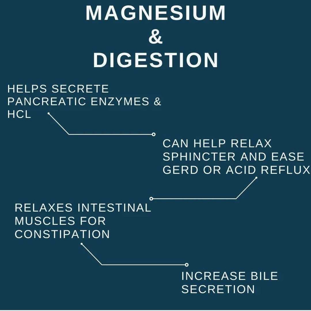 Magnesium Supplement