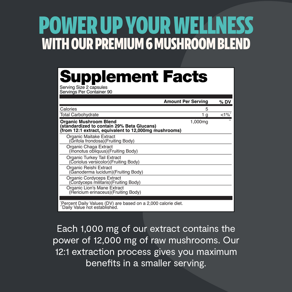 Organic Mushroom Supplement