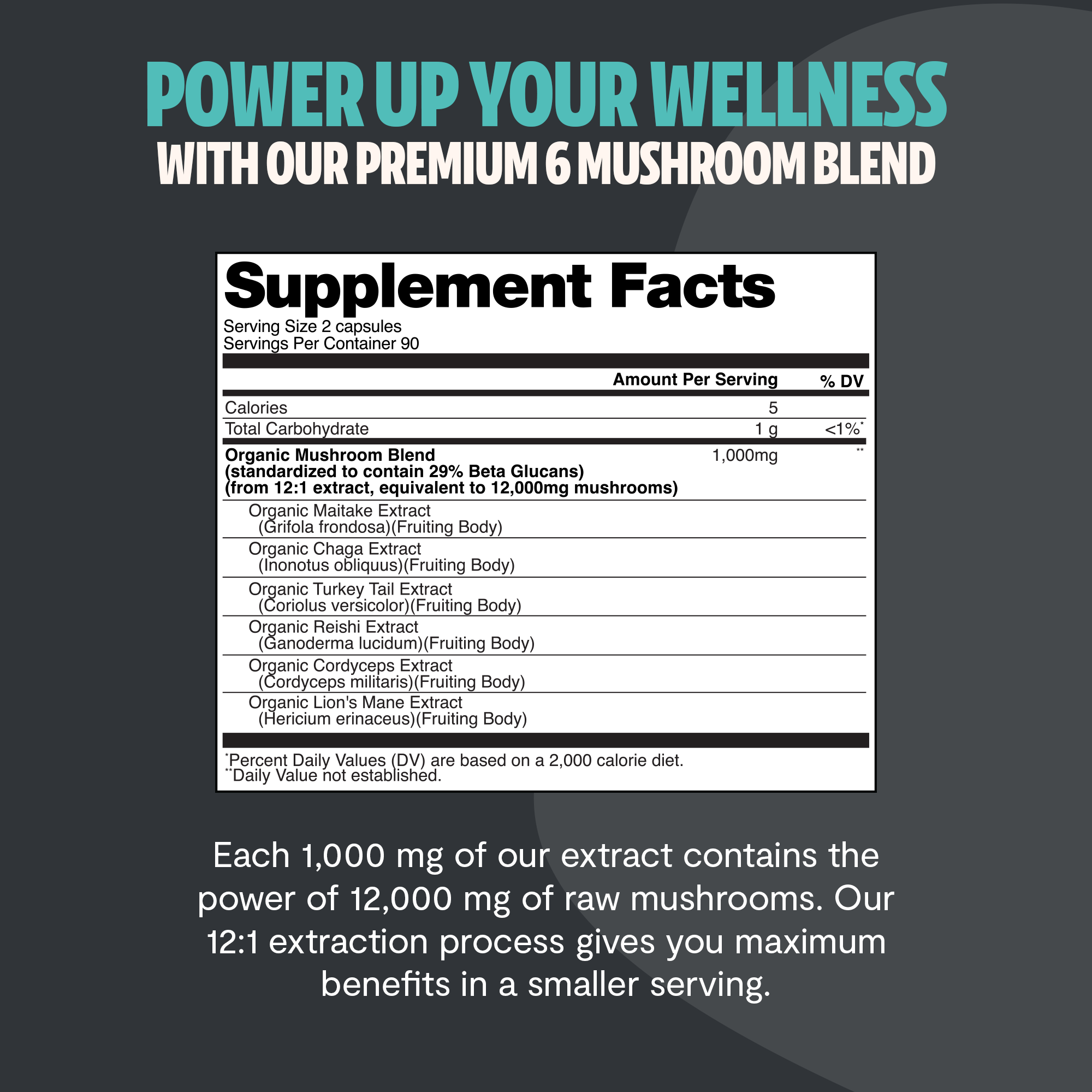 Organic Mushroom Supplement