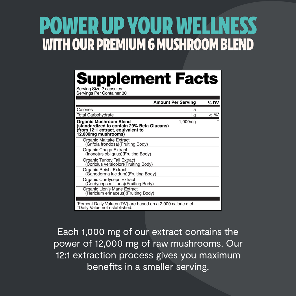 Organic Mushroom Supplement