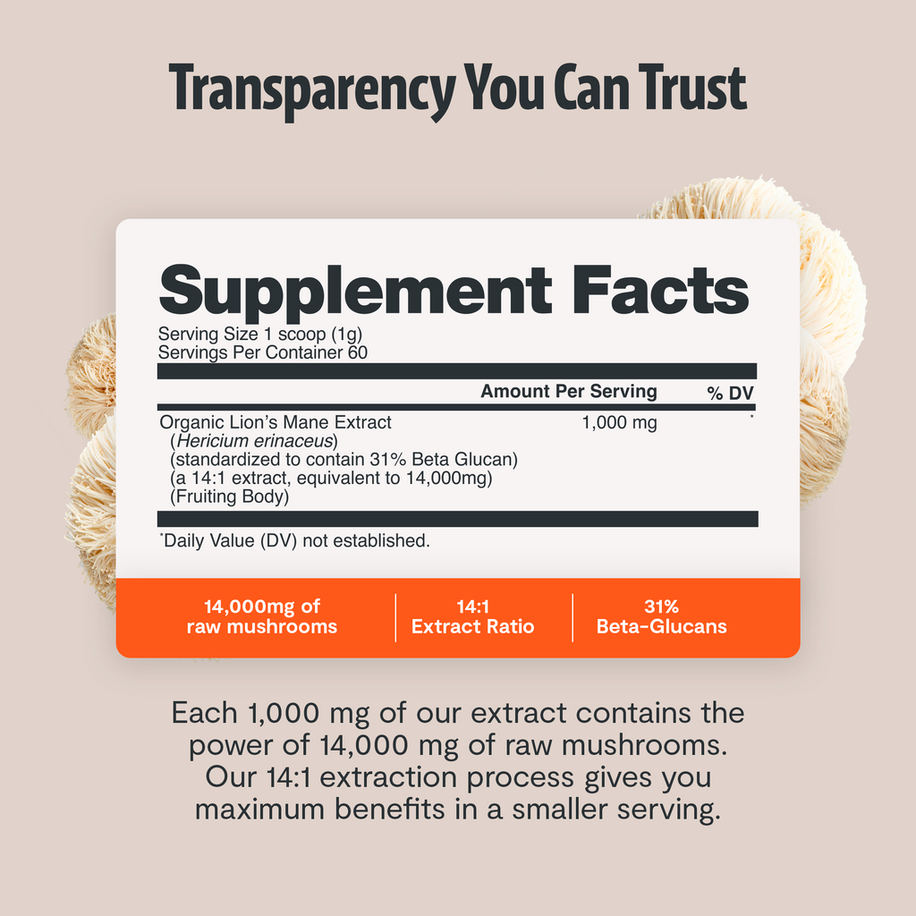 Organic Mushroom Supplement