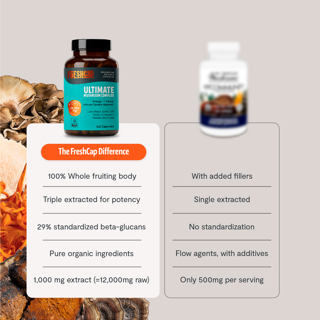 Organic Mushroom Supplement