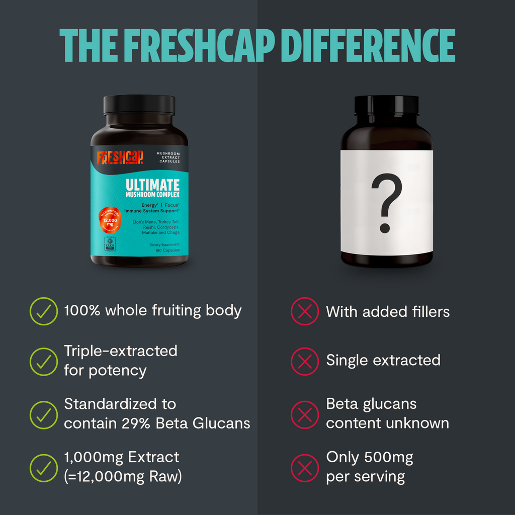 Organic Mushroom Supplement